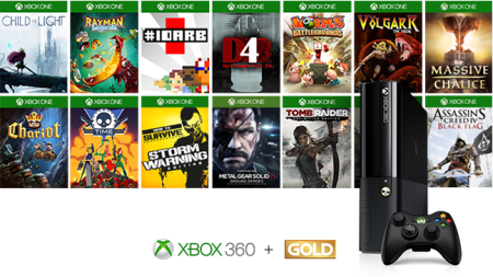 Microsoft to shut Xbox 360's online store next year