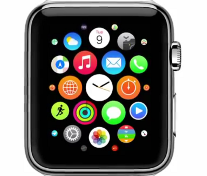 Apple iWatch Release Date, Specs and News Christian Times