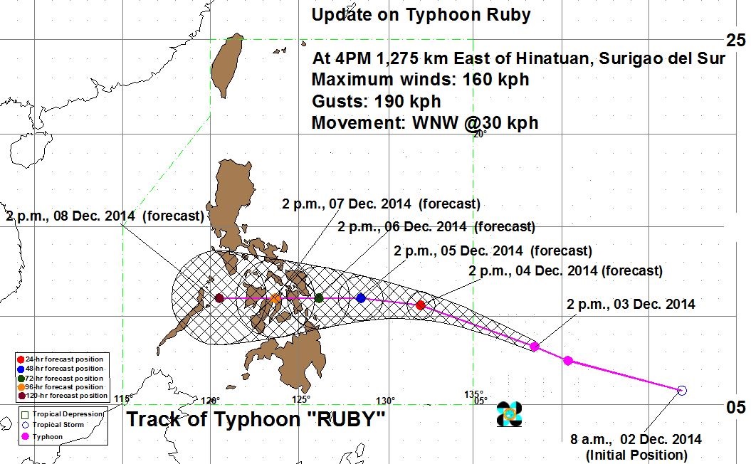 Typhoon Hagupit Latest News Update Path Philippines Braces For Another Monster Storm