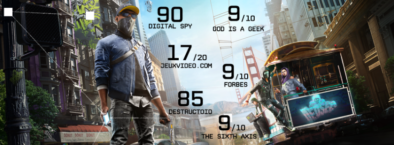 watch dogs 2 pc release time
